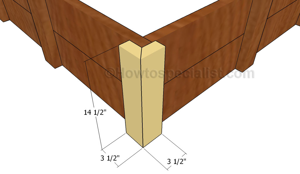 Fitting the corner supports