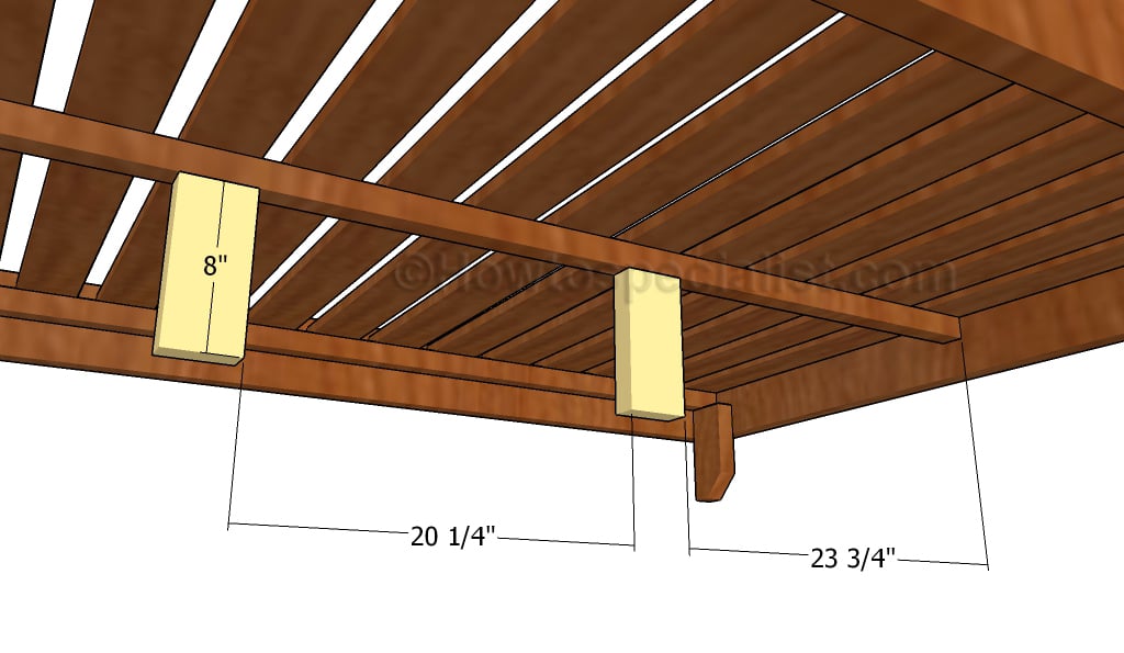 Fitting the middle supports