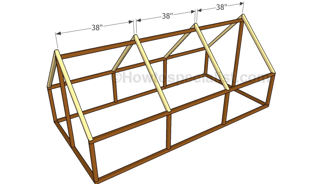 Fitting the rafters