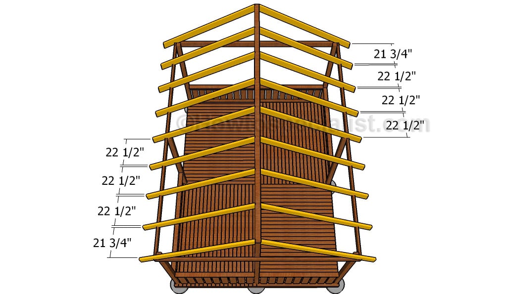 Fitting the rafters