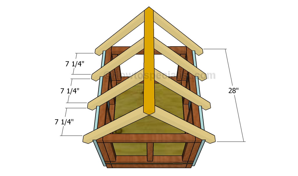 Fitting the rafters