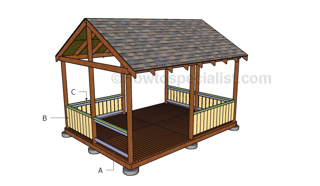 Gazebo Railing Plans Howtospecialist How To Build Step By Step Diy Plans