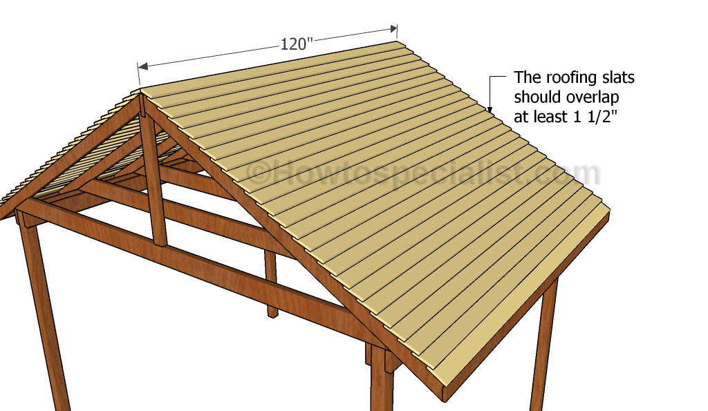 Fitting the roofing slats