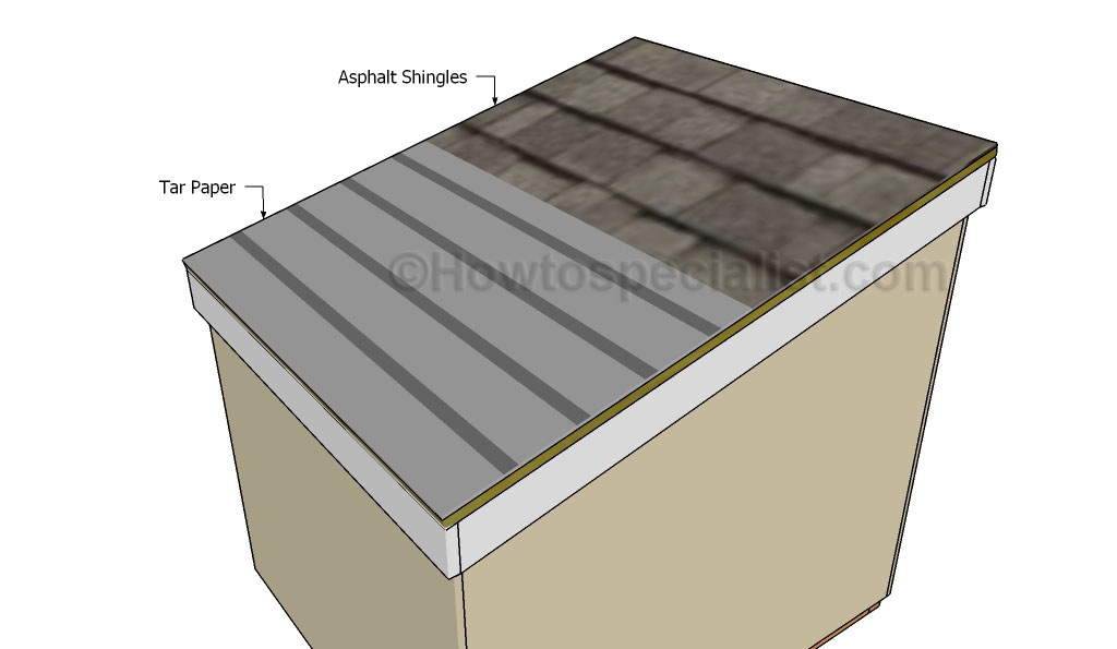 Fitting the roofing