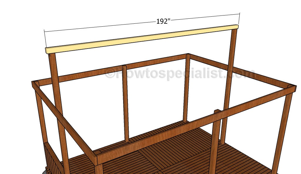 Fitting the top ridge