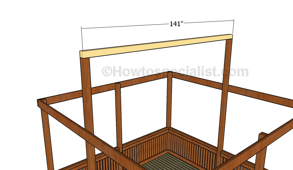 Fitting the top ridge