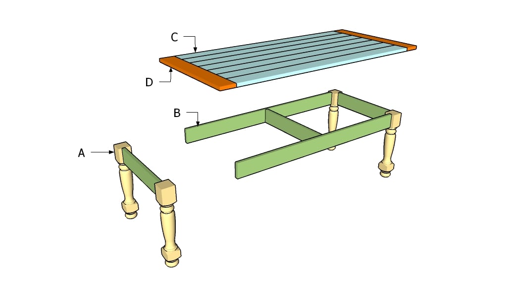 Building a coffee table