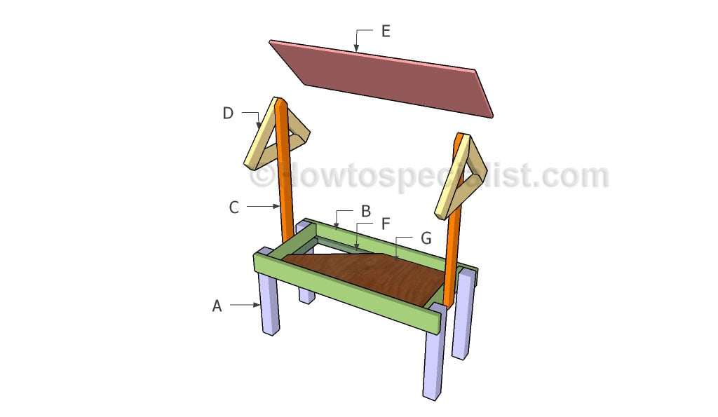 Building a deer feeder