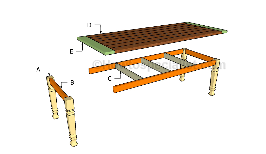 Building a dining table