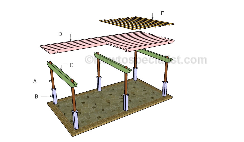 Building a large pergola