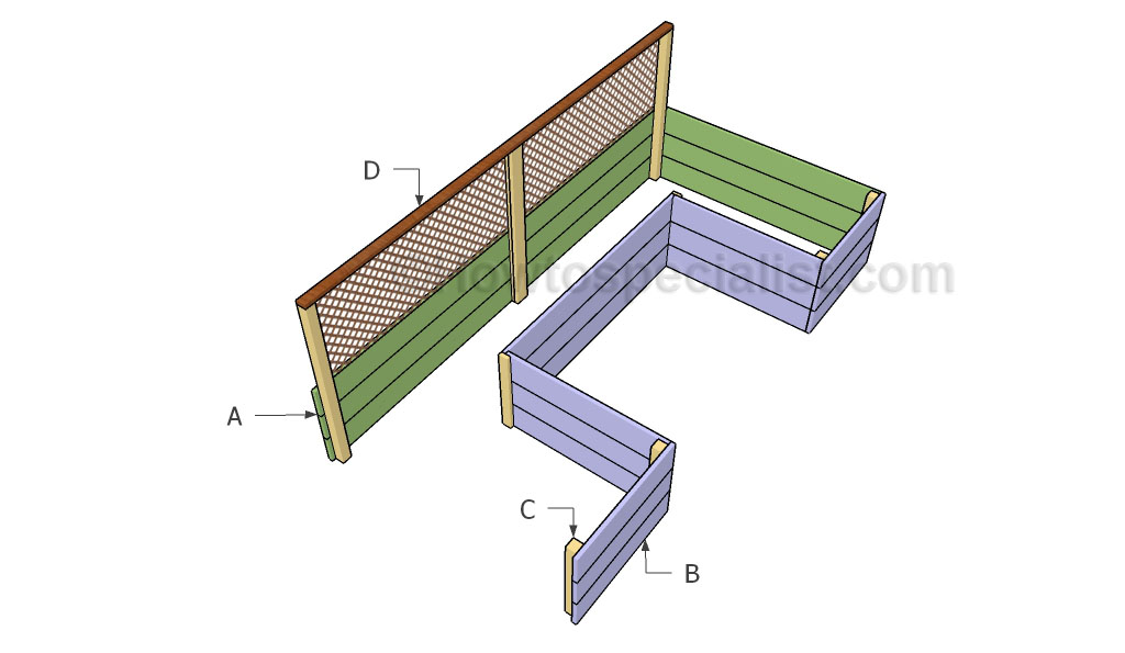 Building a raised garden