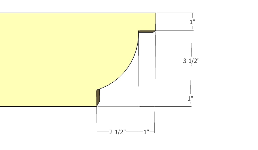 Cutting decorative ends