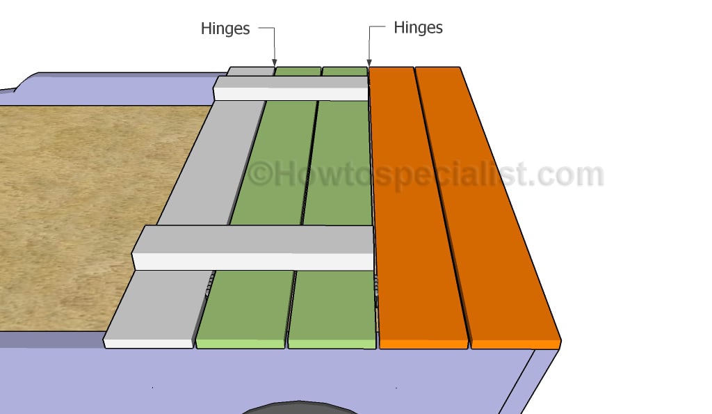 Fitting the benches