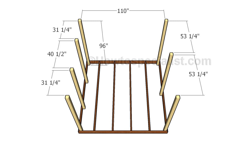 Fitting the posts