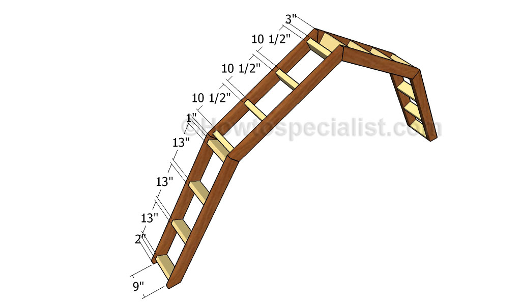 Attaching the blockings