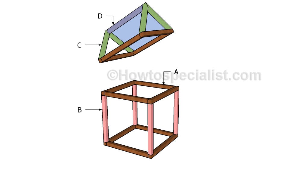 Building a mini greenhouse