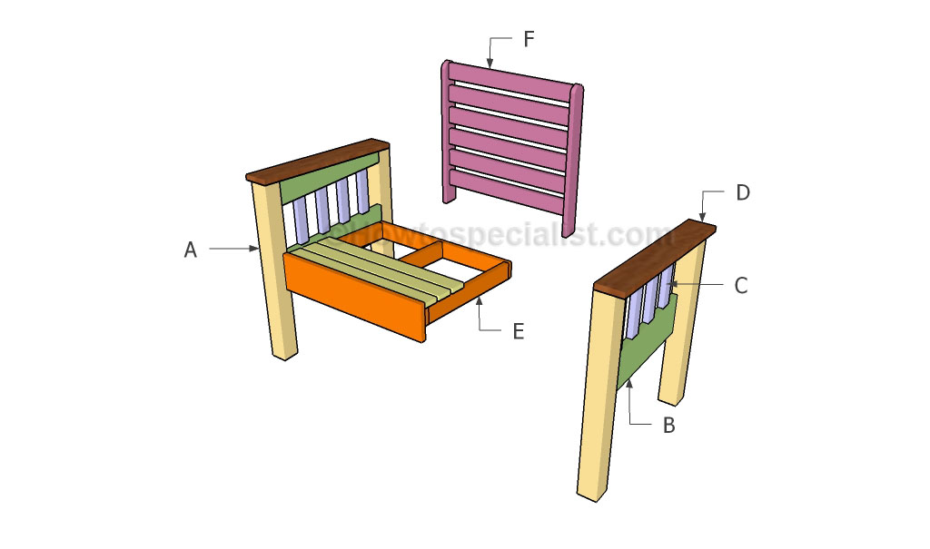 Building a morris chair