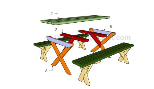 Building a picnic table