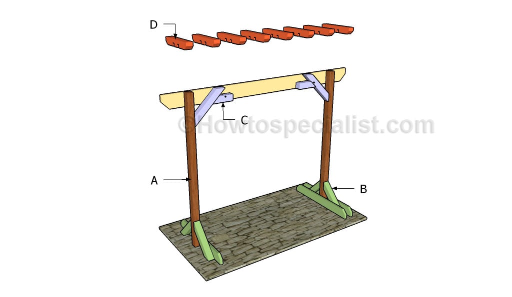 Building a swing stand