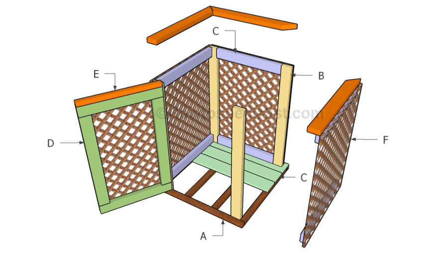 Trash can enclosure plans | HowToSpecialist - How to Build, Step by ...