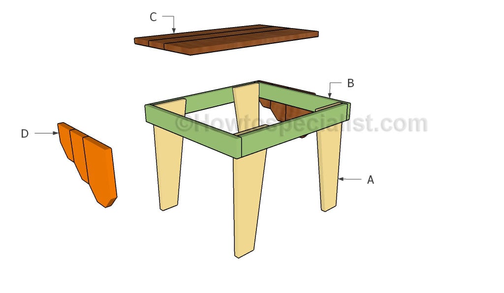 Building an adirondack table