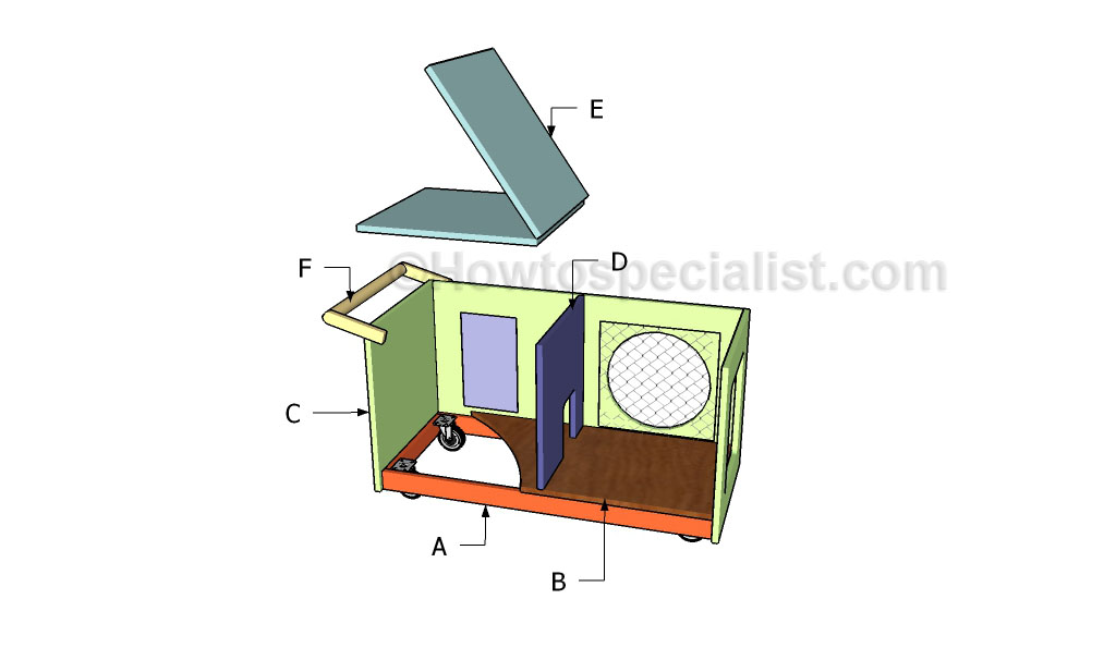 Building an indoor rabbit hutch