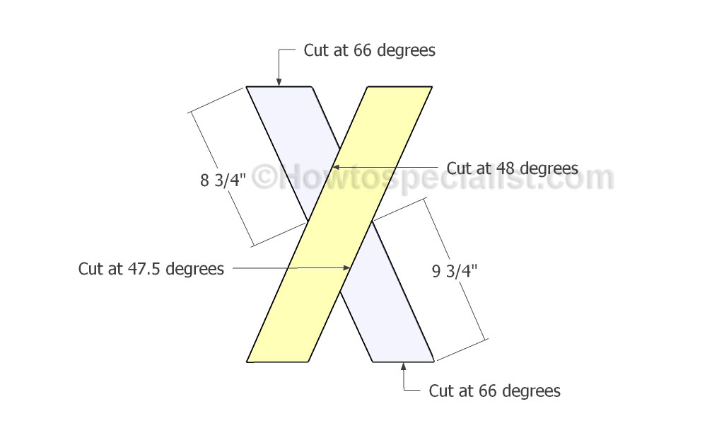 Building the x bench legs