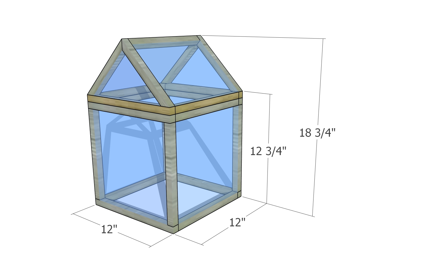 Diy mini greenhouse plans - dimensions