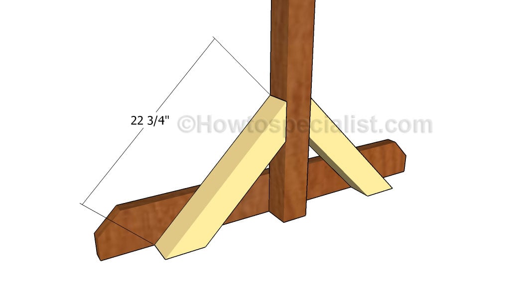 Fitting the base braces