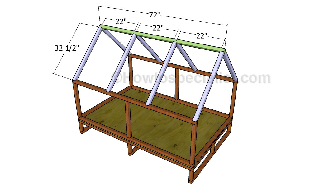 Fitting the rafters