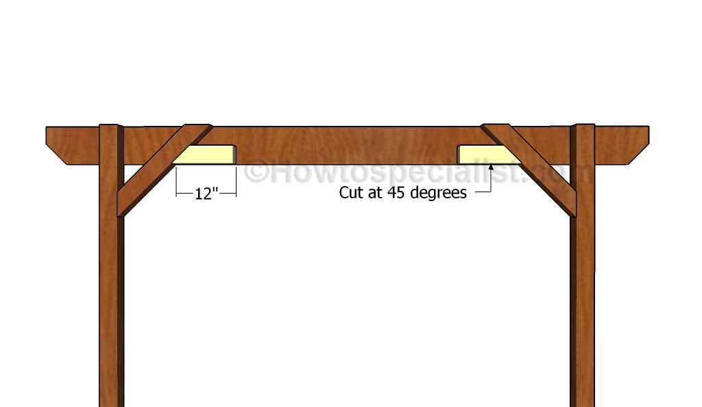 Fitting the swing bench supports