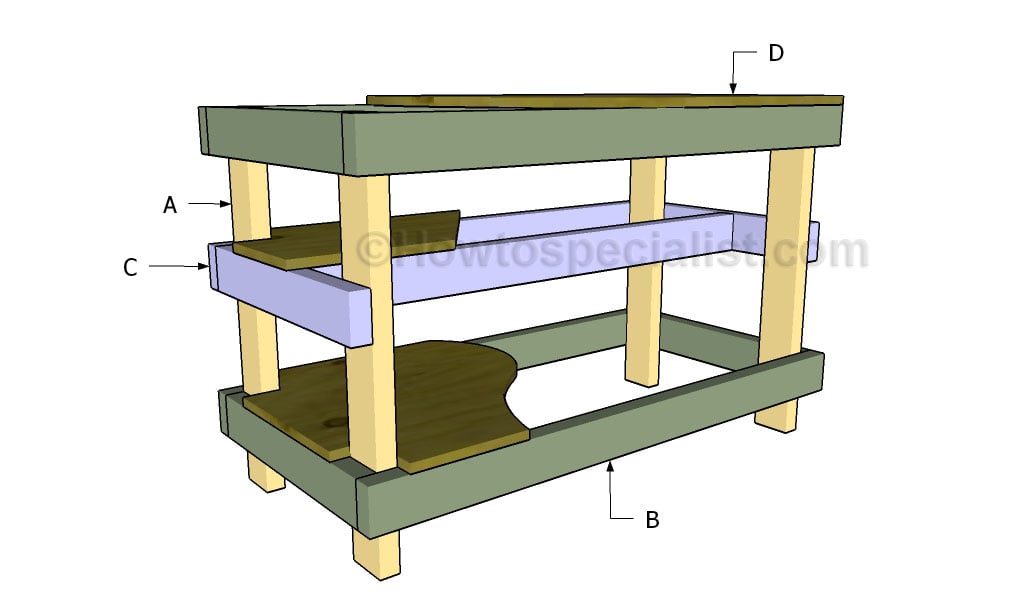 Building a work bench