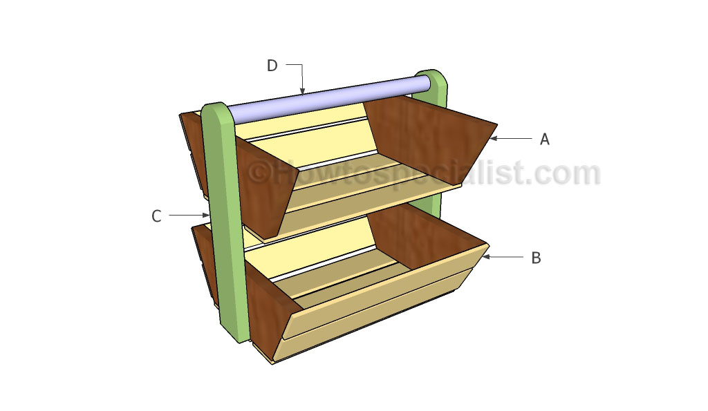 Building a fruit basket