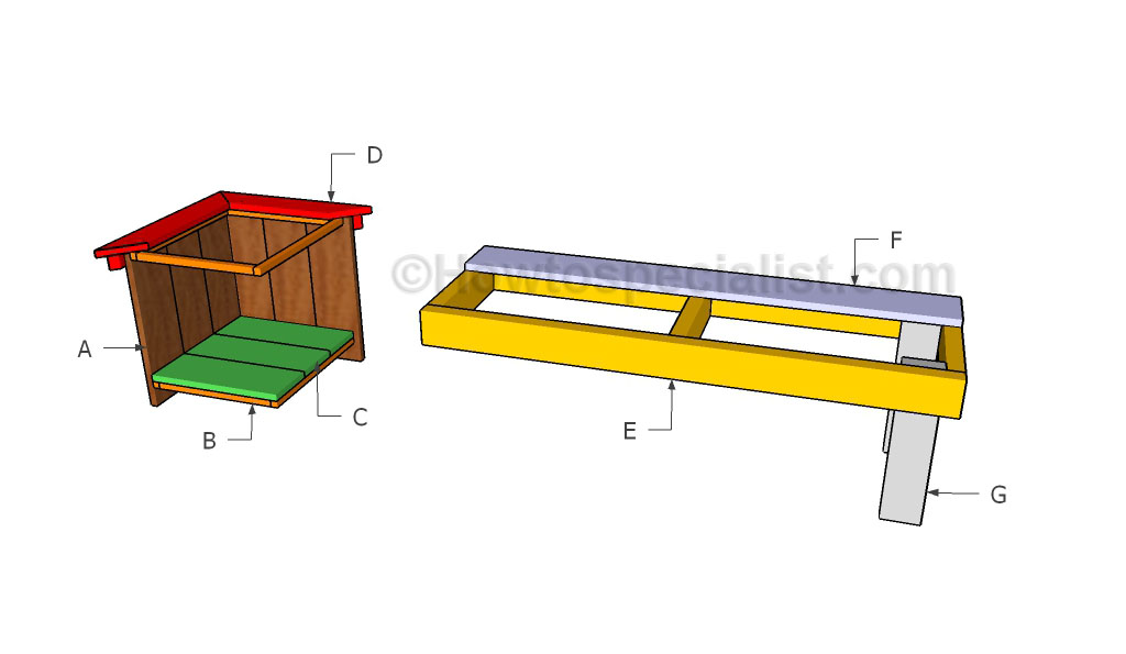 Building a planter bench