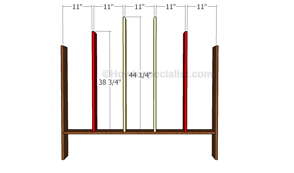 Fitting the partitions