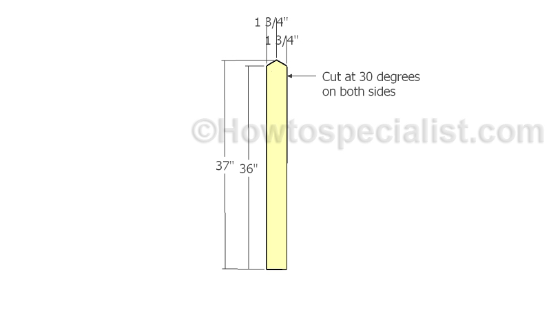 Build the ridge supports