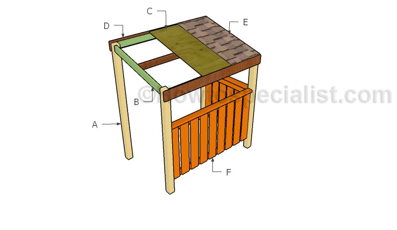 Building a bbq grill shelter