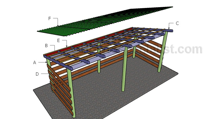 Building a firewood storage shed