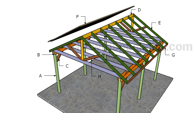 Building a large picnic shelter