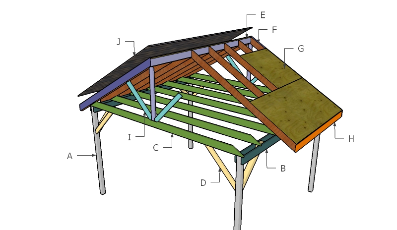 Building a picnic shelter