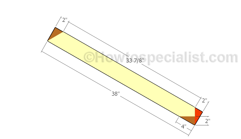 Building the end trims