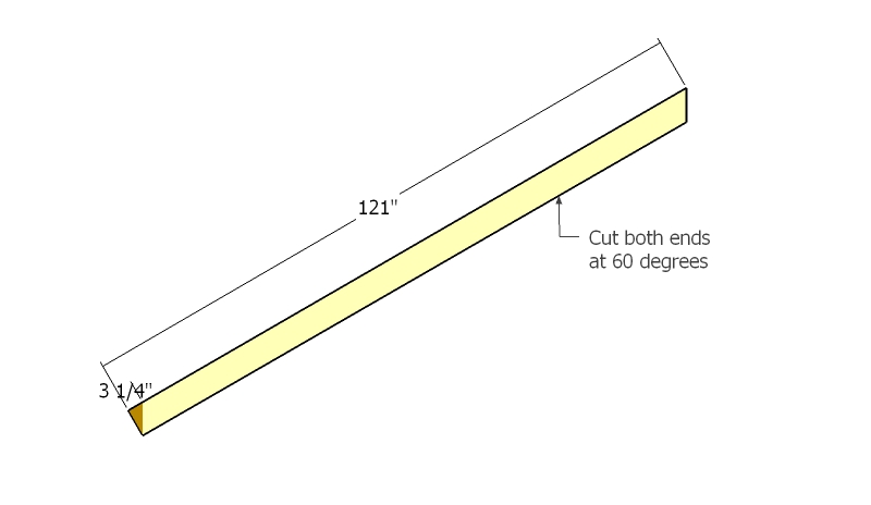 Building the end trims