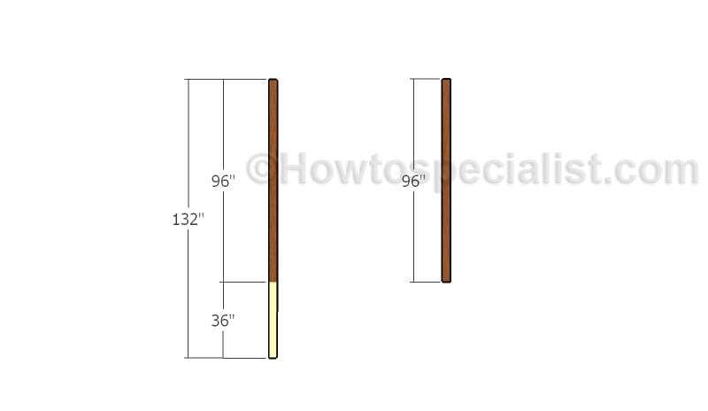 Building the posts