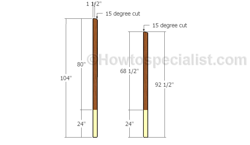 Building the posts