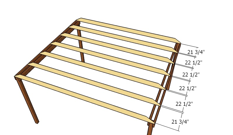 Fitting the bottom rafters