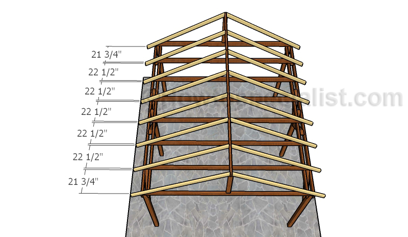 Fitting the rafters