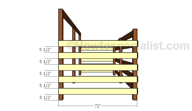 Fitting the side slats