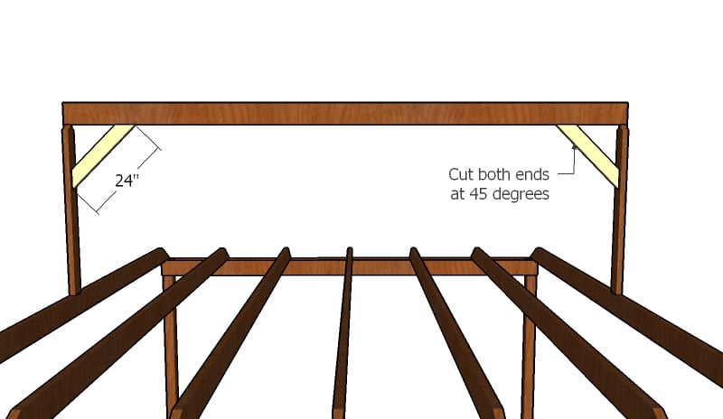 Fitting the top ridge braces