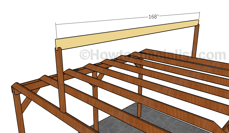 Fitting the top ridge