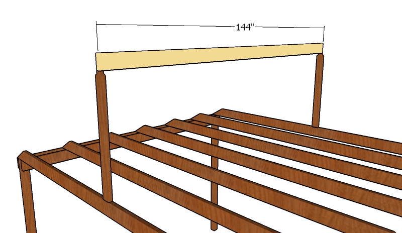 Fitting the top ridge